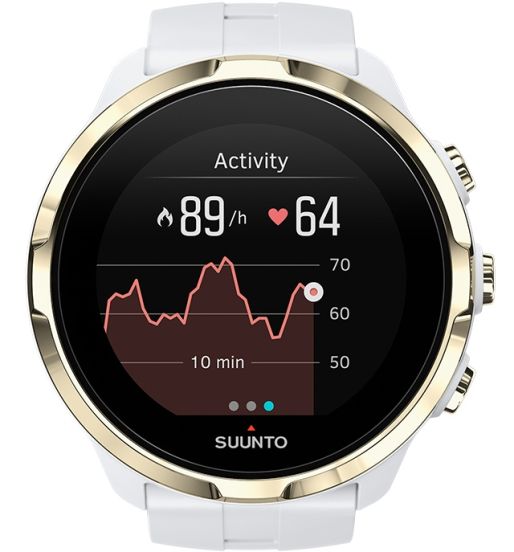 Suunto kellad discount
