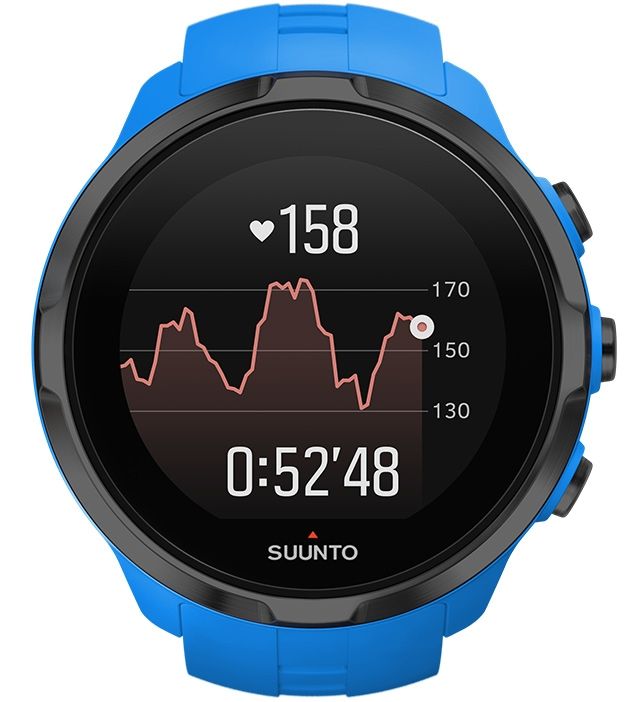 Spartan Trainer Wrist Correas Suunto Spartan Sport Wrist Hr